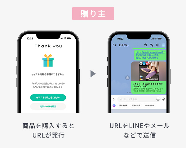贈り主の画像